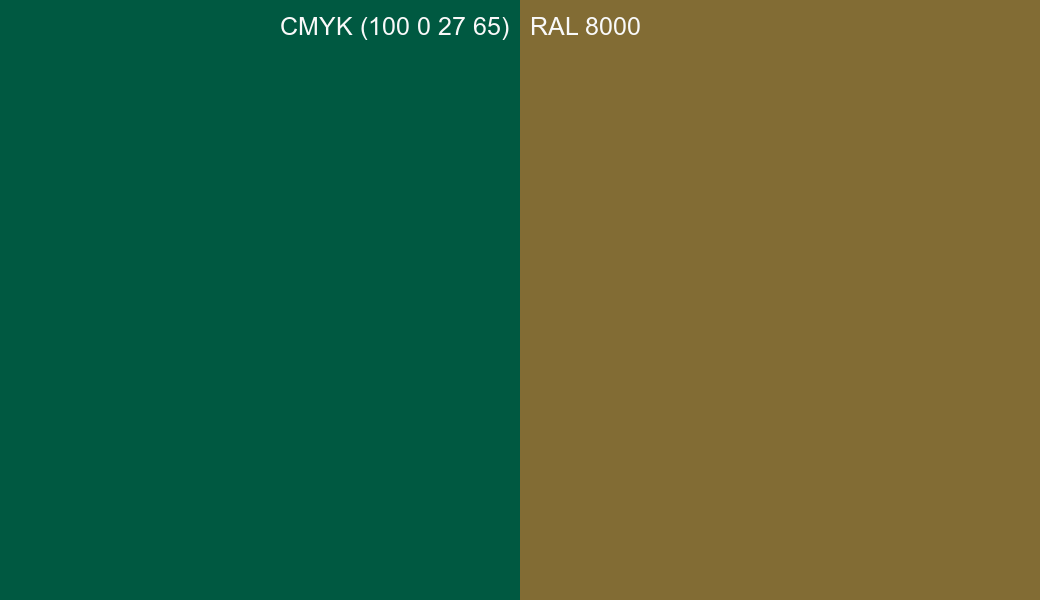 CMYK Color CMYK (100 0 27 65) vs RAL 8000 side by side comparison CMYK Color CMYK (100 0 27 65) vs RAL 8000 side by side comparison