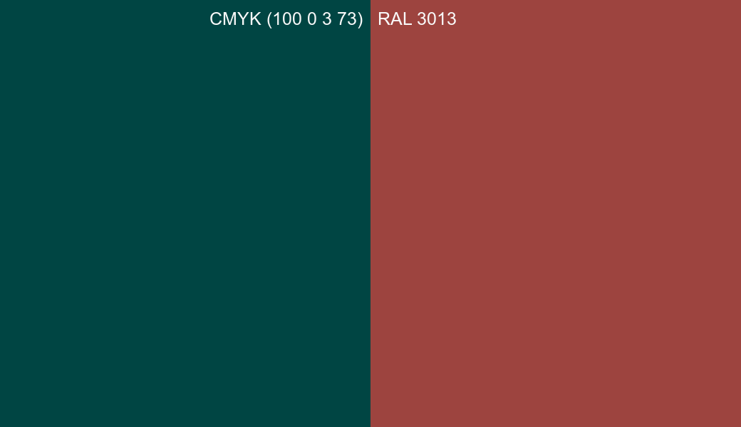 CMYK Color CMYK (100 0 3 73) vs RAL 3013 side by side comparison CMYK Color CMYK (100 0 3 73) vs RAL 3013 side by side comparison