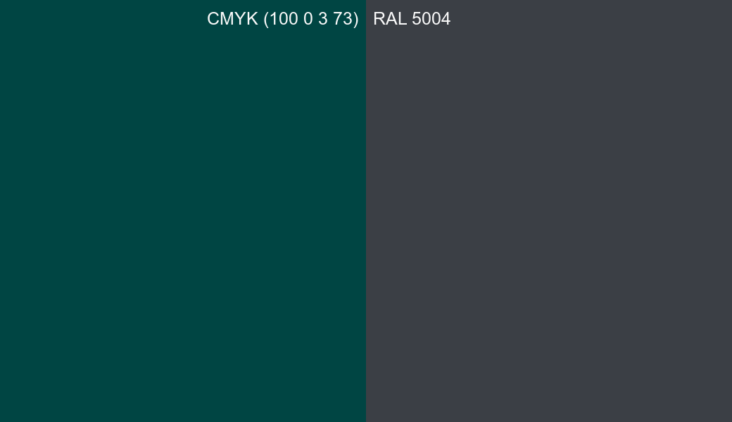 CMYK Color CMYK (100 0 3 73) vs RAL 5004 side by side comparison CMYK Color CMYK (100 0 3 73) vs RAL 5004 side by side comparison