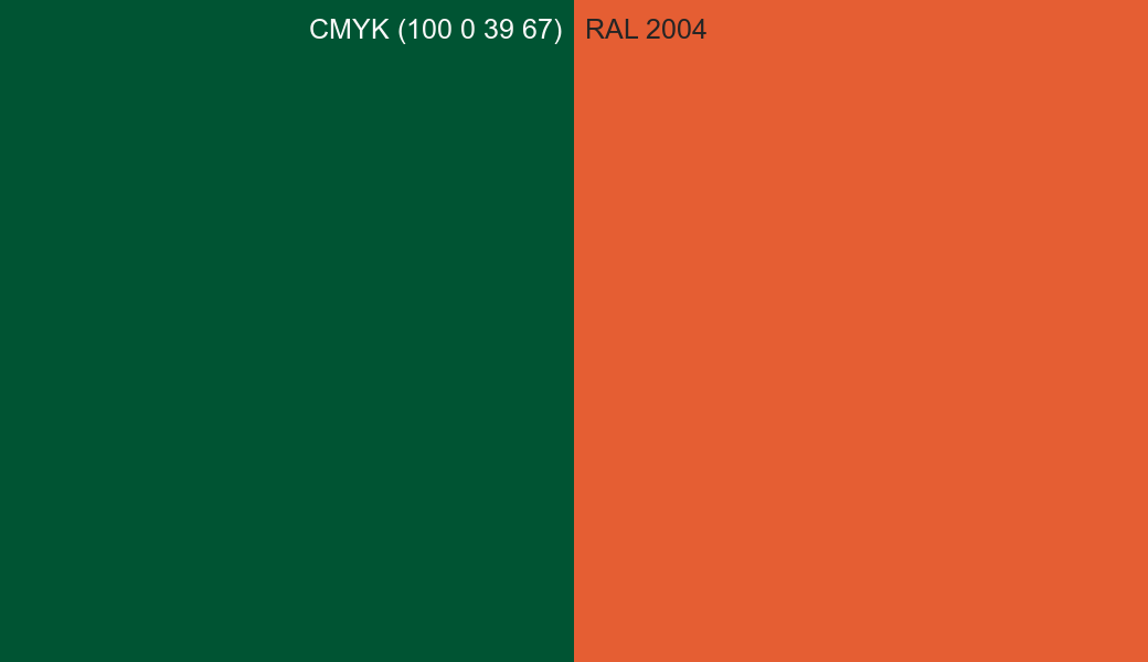 CMYK Color CMYK (100 0 39 67) vs RAL 2004 side by side comparison CMYK Color CMYK (100 0 39 67) vs RAL 2004 side by side comparison
