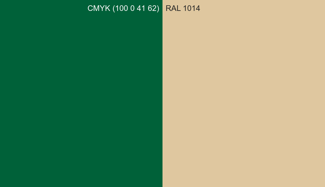 CMYK Color CMYK (100 0 41 62) vs RAL 1014 side by side comparison CMYK Color CMYK (100 0 41 62) vs RAL 1014 side by side comparison