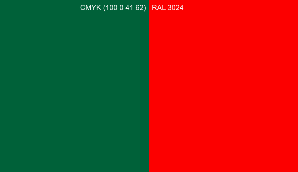 CMYK Color CMYK (100 0 41 62) vs RAL 3024 side by side comparison CMYK Color CMYK (100 0 41 62) vs RAL 3024 side by side comparison