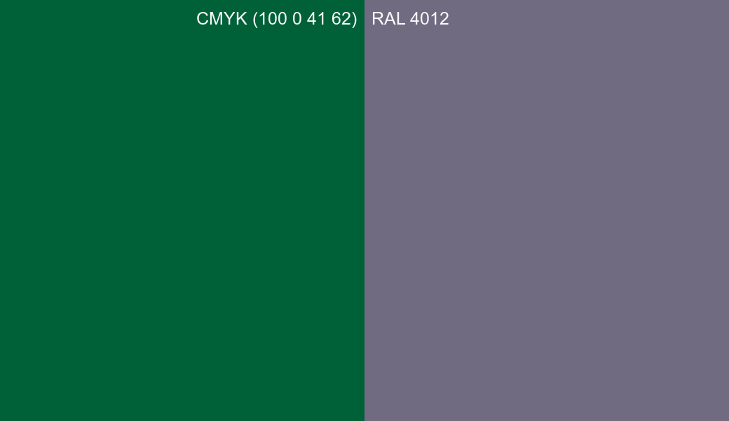 CMYK Color CMYK (100 0 41 62) vs RAL 4012 side by side comparison CMYK Color CMYK (100 0 41 62) vs RAL 4012 side by side comparison
