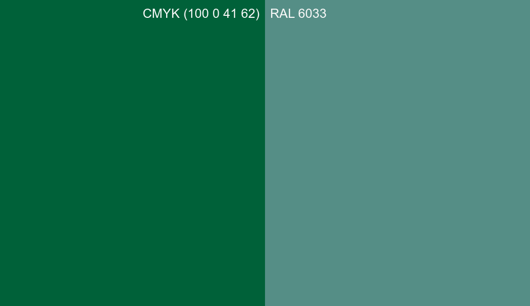 CMYK Color CMYK (100 0 41 62) vs RAL 6033 side by side comparison CMYK Color CMYK (100 0 41 62) vs RAL 6033 side by side comparison