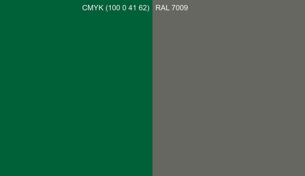 CMYK Color CMYK (100 0 41 62) vs RAL 7009 side by side comparison CMYK Color CMYK (100 0 41 62) vs RAL 7009 side by side comparison