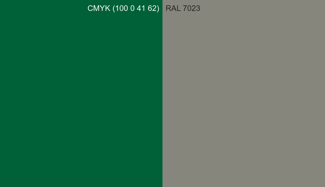 CMYK Color CMYK (100 0 41 62) vs RAL 7023 side by side comparison CMYK Color CMYK (100 0 41 62) vs RAL 7023 side by side comparison