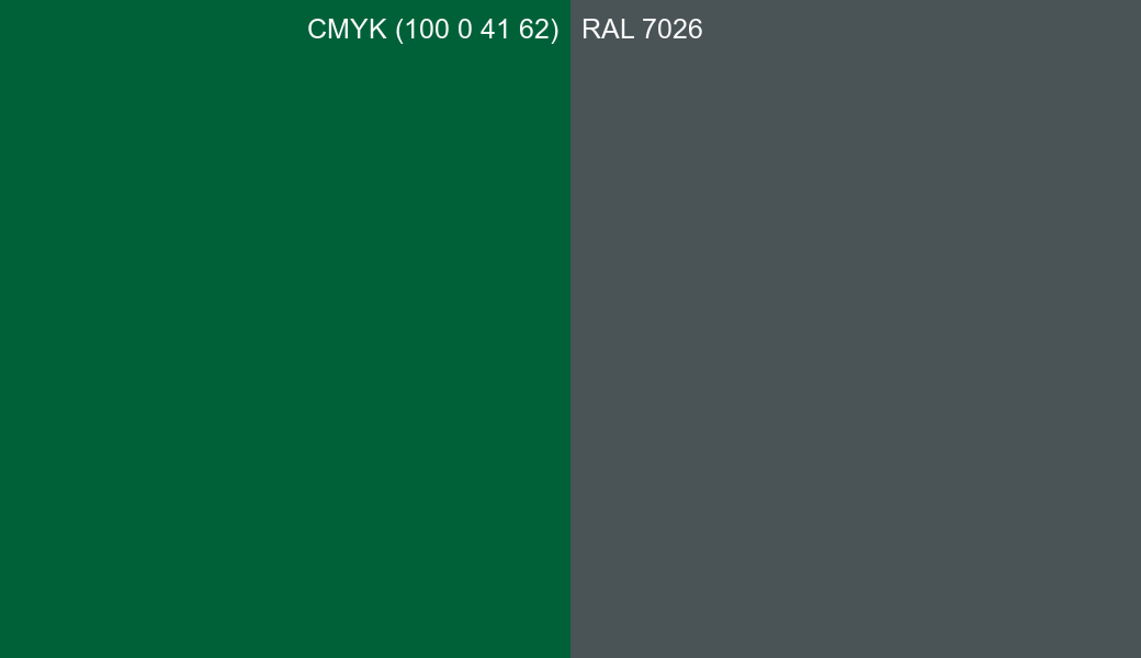 CMYK Color CMYK (100 0 41 62) vs RAL 7026 side by side comparison CMYK Color CMYK (100 0 41 62) vs RAL 7026 side by side comparison