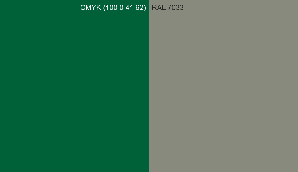 CMYK Color CMYK (100 0 41 62) vs RAL 7033 side by side comparison CMYK Color CMYK (100 0 41 62) vs RAL 7033 side by side comparison