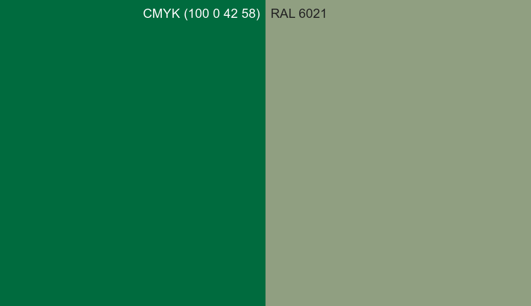 CMYK Color CMYK (100 0 42 58) vs RAL 6021 side by side comparison CMYK Color CMYK (100 0 42 58) vs RAL 6021 side by side comparison