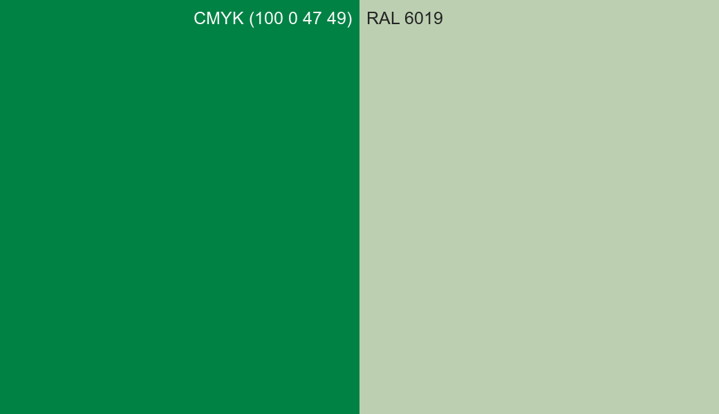 CMYK Color CMYK (100 0 47 49) vs RAL 6019 side by side comparison CMYK Color CMYK (100 0 47 49) vs RAL 6019 side by side comparison