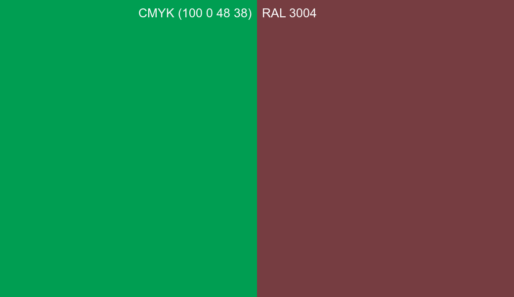 CMYK Color CMYK (100 0 48 38) vs RAL 3004 side by side comparison CMYK Color CMYK (100 0 48 38) vs RAL 3004 side by side comparison