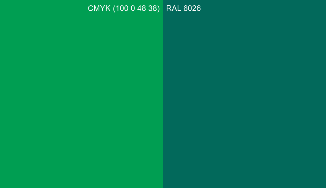 CMYK Color CMYK (100 0 48 38) vs RAL 6026 side by side comparison CMYK Color CMYK (100 0 48 38) vs RAL 6026 side by side comparison