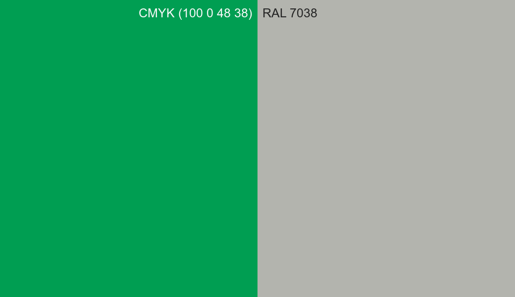 CMYK Color CMYK (100 0 48 38) vs RAL 7038 side by side comparison CMYK Color CMYK (100 0 48 38) vs RAL 7038 side by side comparison