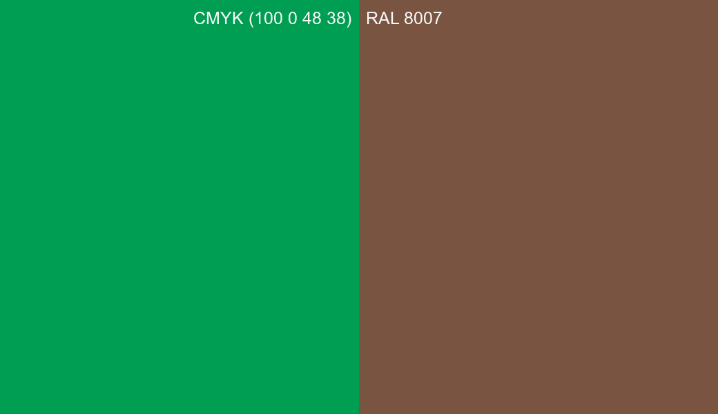 CMYK Color CMYK (100 0 48 38) vs RAL 8007 side by side comparison CMYK Color CMYK (100 0 48 38) vs RAL 8007 side by side comparison