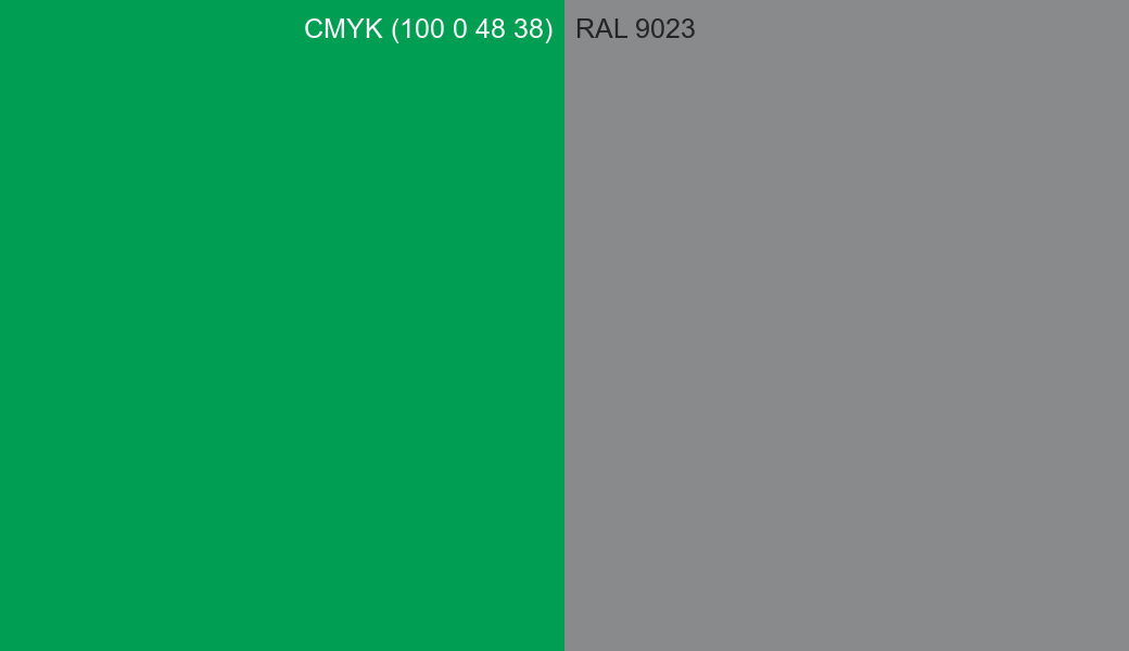 CMYK Color CMYK (100 0 48 38) vs RAL 9023 side by side comparison CMYK Color CMYK (100 0 48 38) vs RAL 9023 side by side comparison