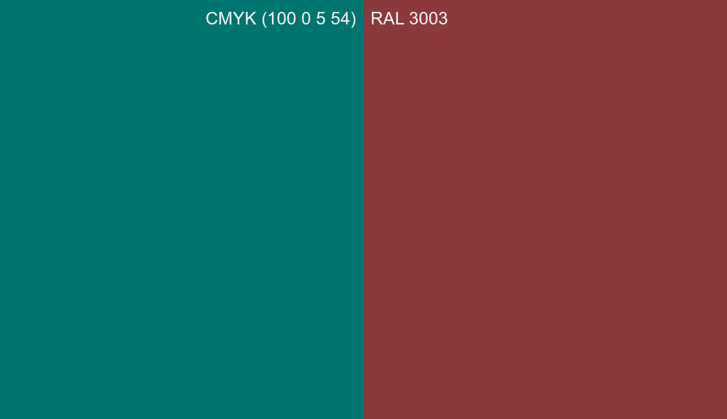 CMYK Color CMYK (100 0 5 54) vs RAL 3003 side by side comparison CMYK Color CMYK (100 0 5 54) vs RAL 3003 side by side comparison