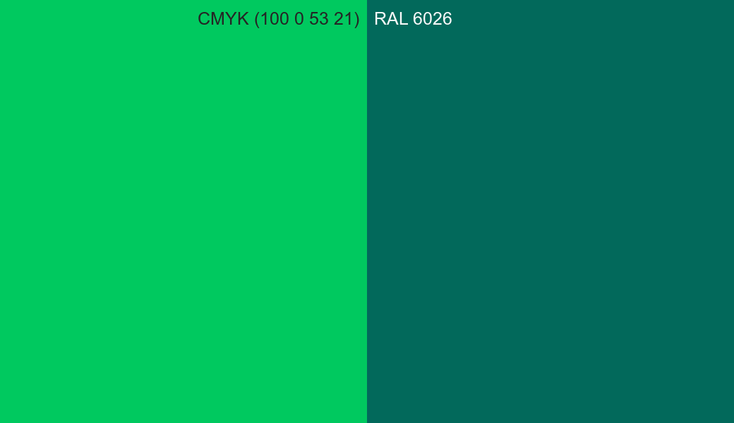 CMYK Color CMYK (100 0 53 21) vs RAL 6026 side by side comparison CMYK Color CMYK (100 0 53 21) vs RAL 6026 side by side comparison