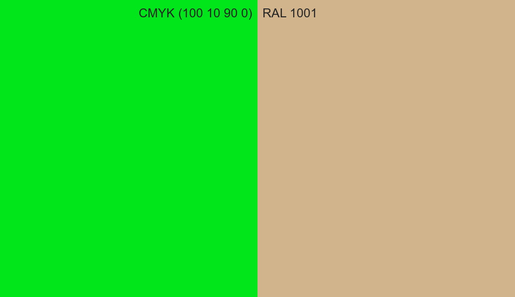 CMYK Color CMYK (100 10 90 0) vs RAL 1001 side by side comparison CMYK Color CMYK (100 10 90 0) vs RAL 1001 side by side comparison