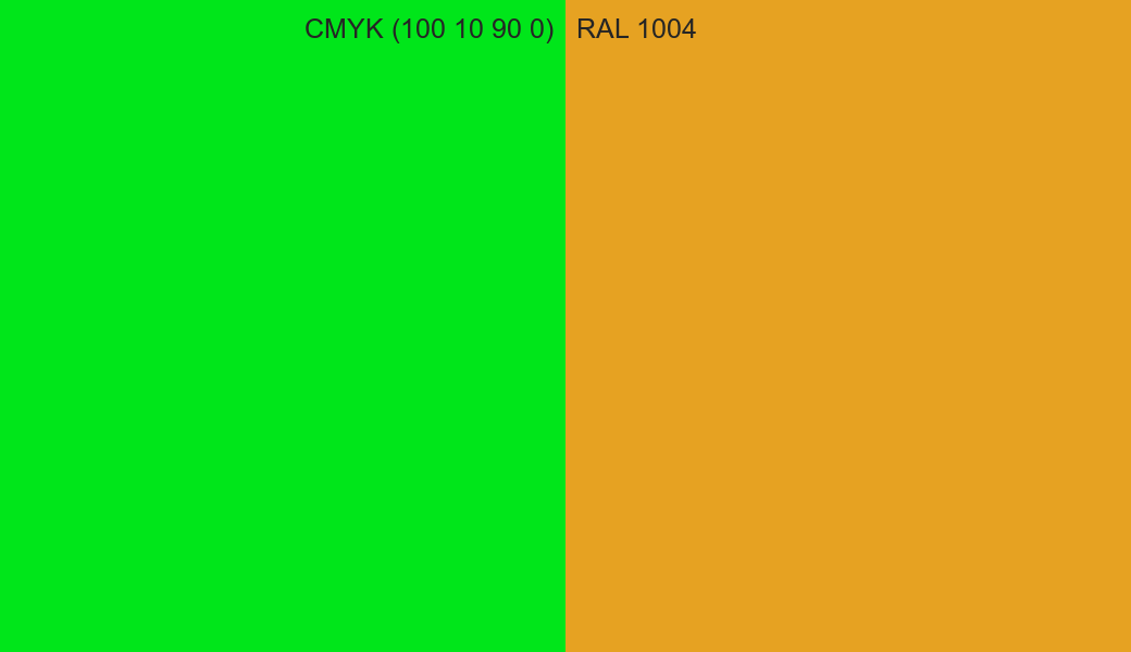 CMYK Color CMYK (100 10 90 0) vs RAL 1004 side by side comparison CMYK Color CMYK (100 10 90 0) vs RAL 1004 side by side comparison