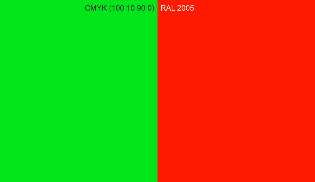 CMYK Color CMYK (100 10 90 0) vs RAL 2005 side by side comparison CMYK Color CMYK (100 10 90 0) vs RAL 2005 side by side comparison