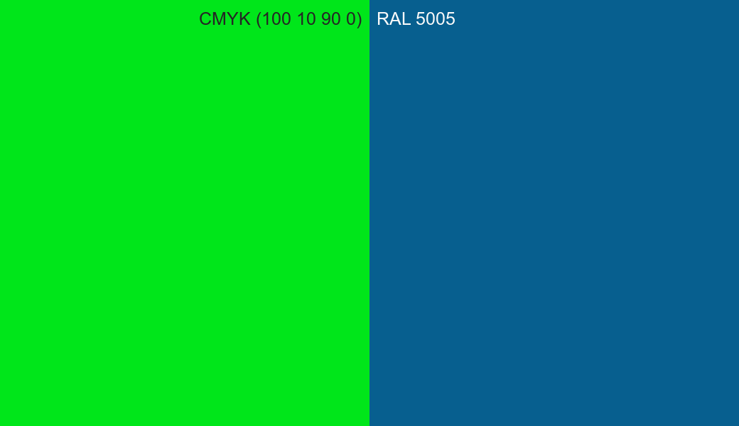 CMYK Color CMYK (100 10 90 0) vs RAL 5005 side by side comparison CMYK Color CMYK (100 10 90 0) vs RAL 5005 side by side comparison