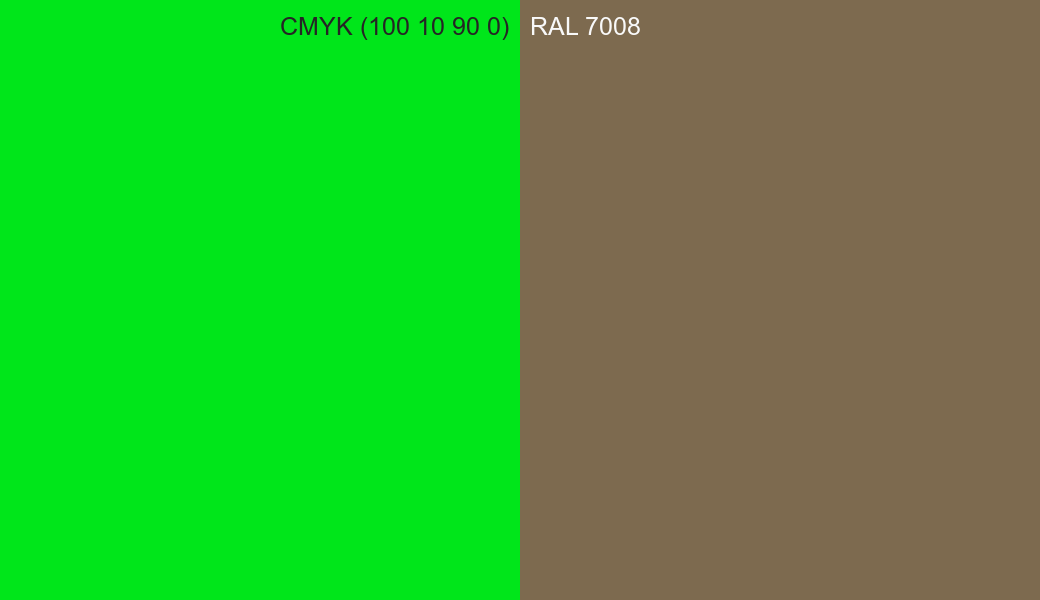 CMYK Color CMYK (100 10 90 0) vs RAL 7008 side by side comparison CMYK Color CMYK (100 10 90 0) vs RAL 7008 side by side comparison