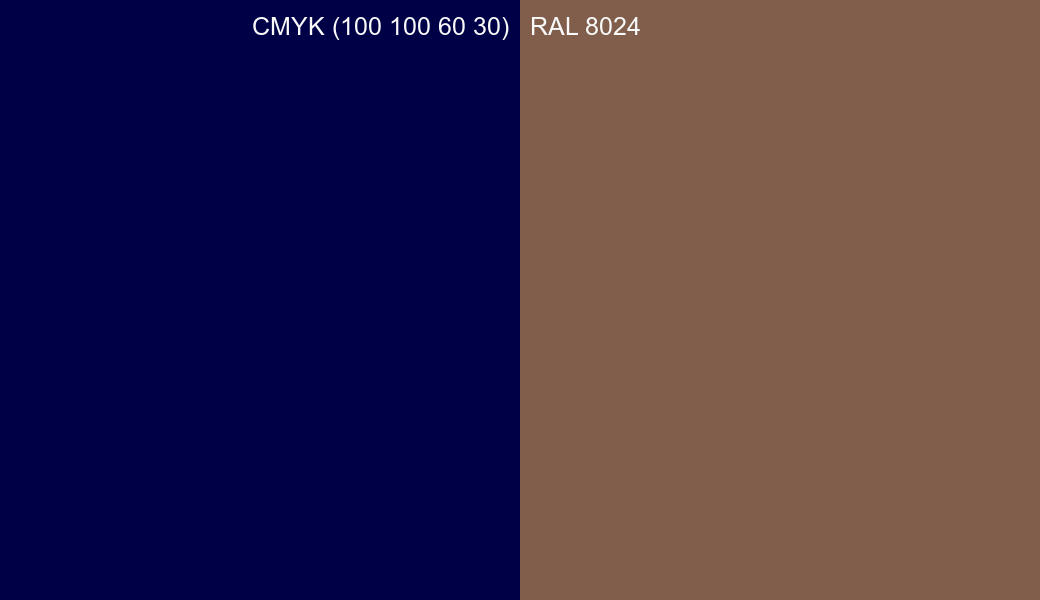 CMYK Color CMYK (100 100 60 30) vs RAL 8024 side by side comparison CMYK Color CMYK (100 100 60 30) vs RAL 8024 side by side comparison