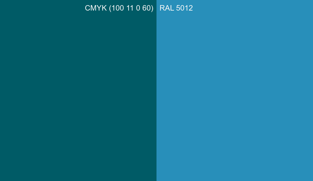 CMYK Color CMYK (100 11 0 60) vs RAL 5012 side by side comparison CMYK Color CMYK (100 11 0 60) vs RAL 5012 side by side comparison