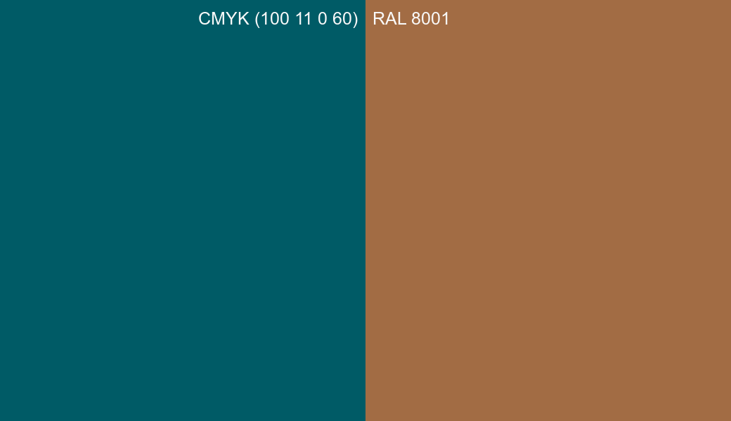 CMYK Color CMYK (100 11 0 60) vs RAL 8001 side by side comparison CMYK Color CMYK (100 11 0 60) vs RAL 8001 side by side comparison