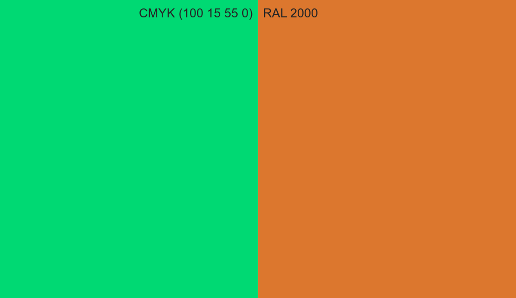 CMYK Color CMYK (100 15 55 0) vs RAL 2000 side by side comparison CMYK Color CMYK (100 15 55 0) vs RAL 2000 side by side comparison