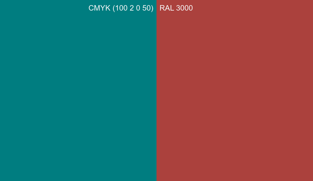 CMYK Color CMYK (100 2 0 50) vs RAL 3000 side by side comparison CMYK Color CMYK (100 2 0 50) vs RAL 3000 side by side comparison