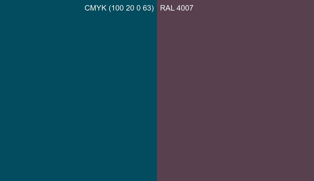 CMYK Color CMYK (100 20 0 63) vs RAL 4007 side by side comparison CMYK Color CMYK (100 20 0 63) vs RAL 4007 side by side comparison