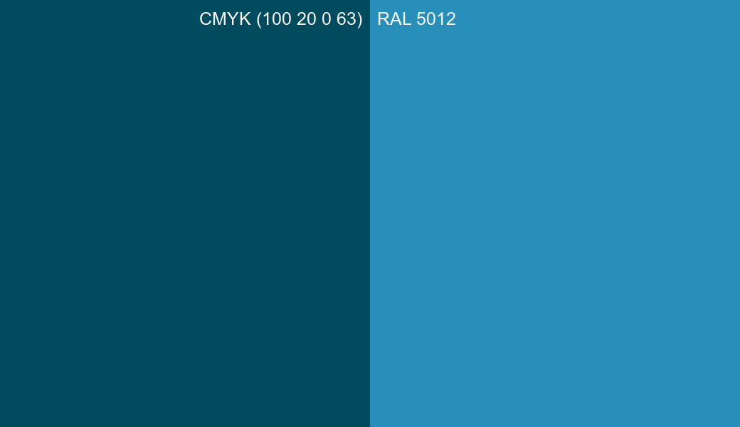 CMYK Color CMYK (100 20 0 63) vs RAL 5012 side by side comparison CMYK Color CMYK (100 20 0 63) vs RAL 5012 side by side comparison