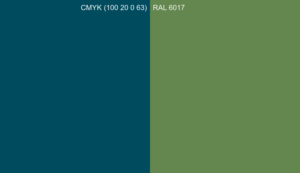 CMYK Color CMYK (100 20 0 63) vs RAL 6017 side by side comparison CMYK Color CMYK (100 20 0 63) vs RAL 6017 side by side comparison