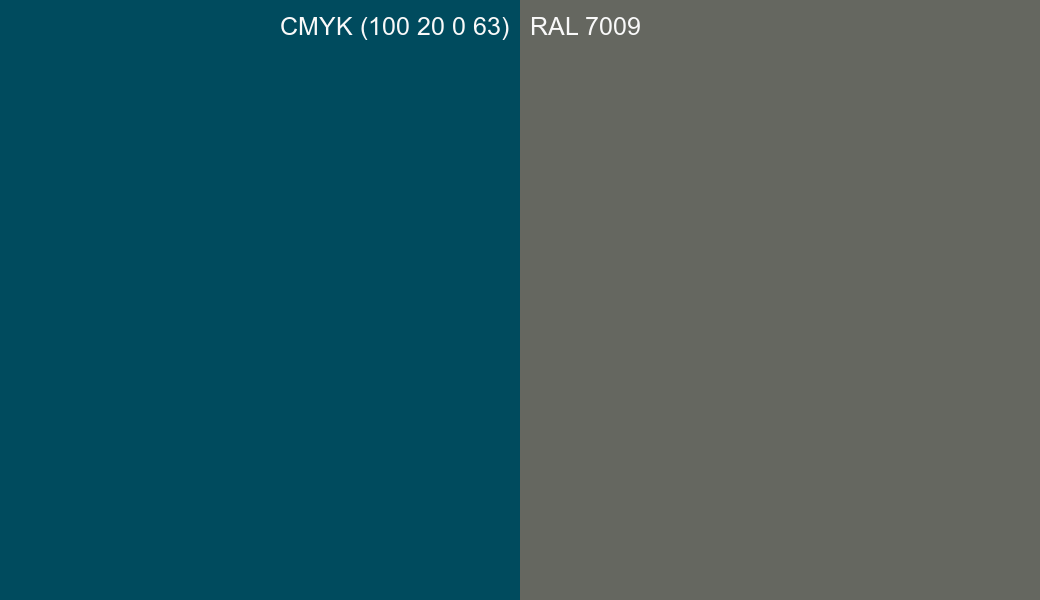 CMYK Color CMYK (100 20 0 63) vs RAL 7009 side by side comparison CMYK Color CMYK (100 20 0 63) vs RAL 7009 side by side comparison