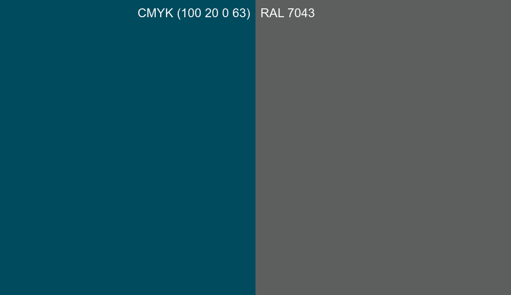 CMYK Color CMYK (100 20 0 63) vs RAL 7043 side by side comparison CMYK Color CMYK (100 20 0 63) vs RAL 7043 side by side comparison