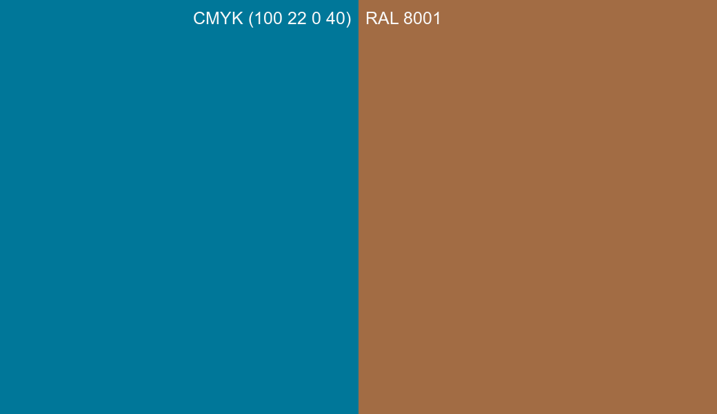 CMYK Color CMYK (100 22 0 40) vs RAL 8001 side by side comparison CMYK Color CMYK (100 22 0 40) vs RAL 8001 side by side comparison