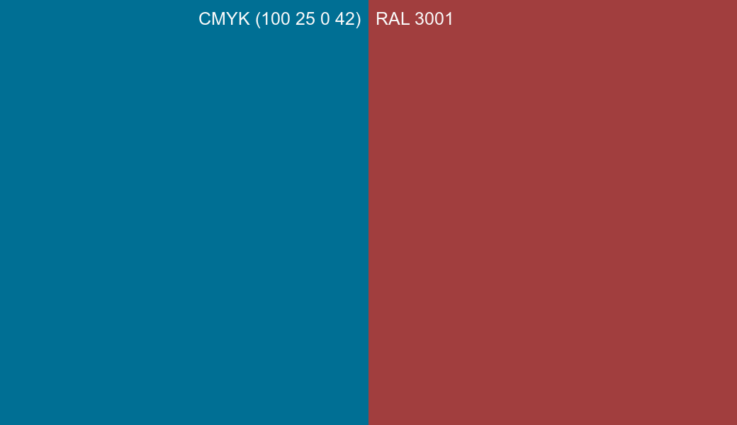 CMYK Color CMYK (100 25 0 42) vs RAL 3001 side by side comparison CMYK Color CMYK (100 25 0 42) vs RAL 3001 side by side comparison