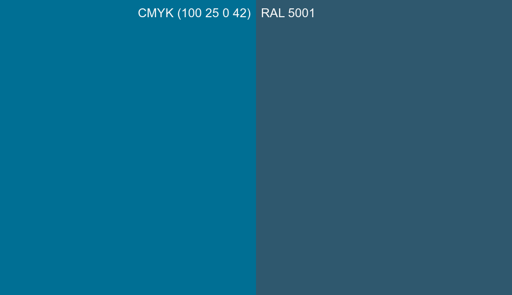 CMYK Color CMYK (100 25 0 42) vs RAL 5001 side by side comparison CMYK Color CMYK (100 25 0 42) vs RAL 5001 side by side comparison