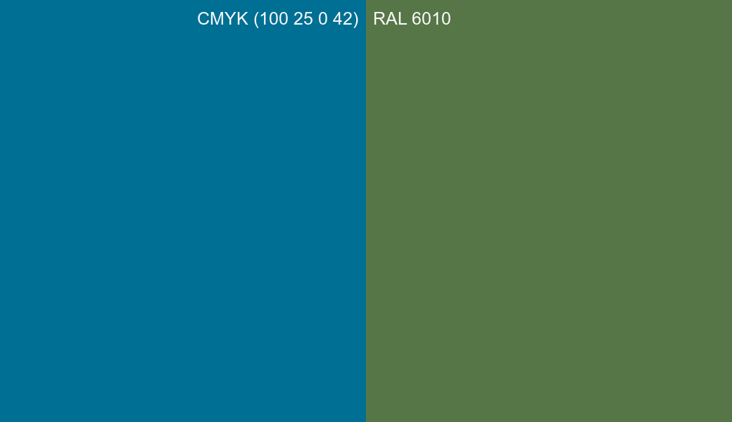 CMYK Color CMYK (100 25 0 42) vs RAL 6010 side by side comparison CMYK Color CMYK (100 25 0 42) vs RAL 6010 side by side comparison
