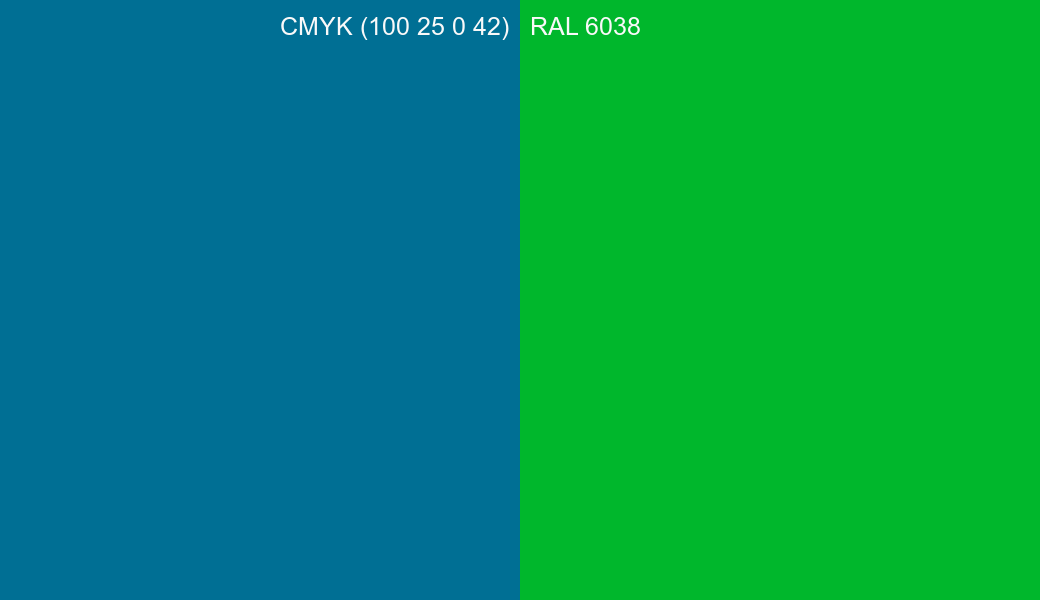 CMYK Color CMYK (100 25 0 42) vs RAL 6038 side by side comparison CMYK Color CMYK (100 25 0 42) vs RAL 6038 side by side comparison