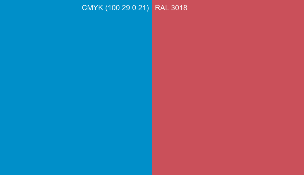 CMYK Color CMYK (100 29 0 21) vs RAL 3018 side by side comparison CMYK Color CMYK (100 29 0 21) vs RAL 3018 side by side comparison
