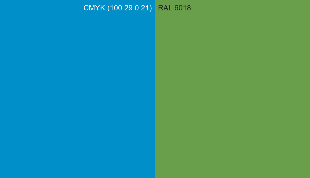 CMYK Color CMYK (100 29 0 21) vs RAL 6018 side by side comparison CMYK Color CMYK (100 29 0 21) vs RAL 6018 side by side comparison