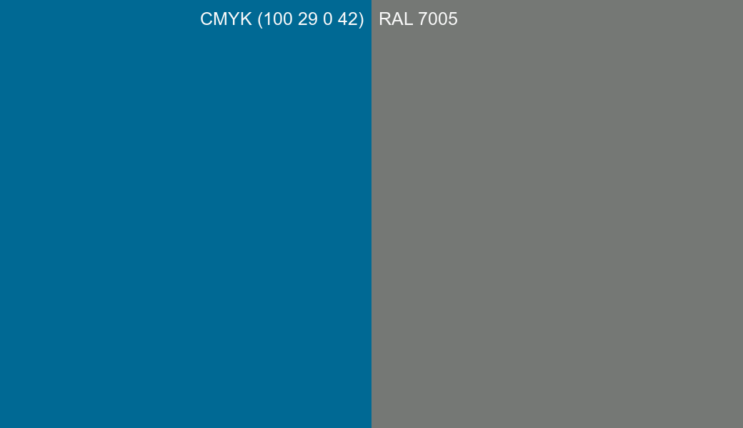CMYK Color CMYK (100 29 0 42) vs RAL 7005 side by side comparison CMYK Color CMYK (100 29 0 42) vs RAL 7005 side by side comparison