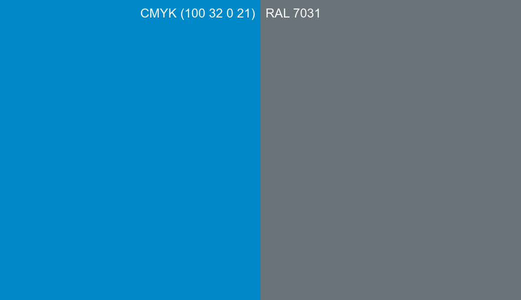 CMYK Color CMYK (100 32 0 21) vs RAL 7031 side by side comparison CMYK Color CMYK (100 32 0 21) vs RAL 7031 side by side comparison