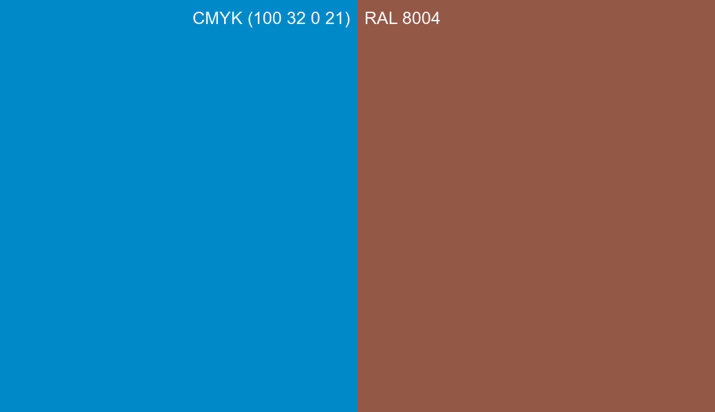 CMYK Color CMYK (100 32 0 21) vs RAL 8004 side by side comparison CMYK Color CMYK (100 32 0 21) vs RAL 8004 side by side comparison