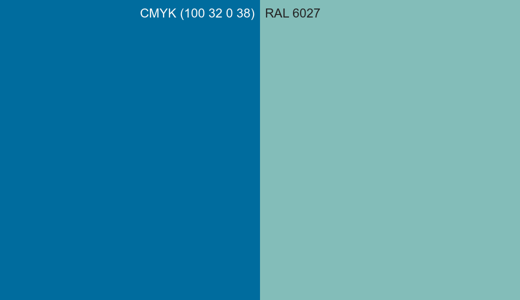 CMYK Color CMYK (100 32 0 38) vs RAL 6027 side by side comparison CMYK Color CMYK (100 32 0 38) vs RAL 6027 side by side comparison