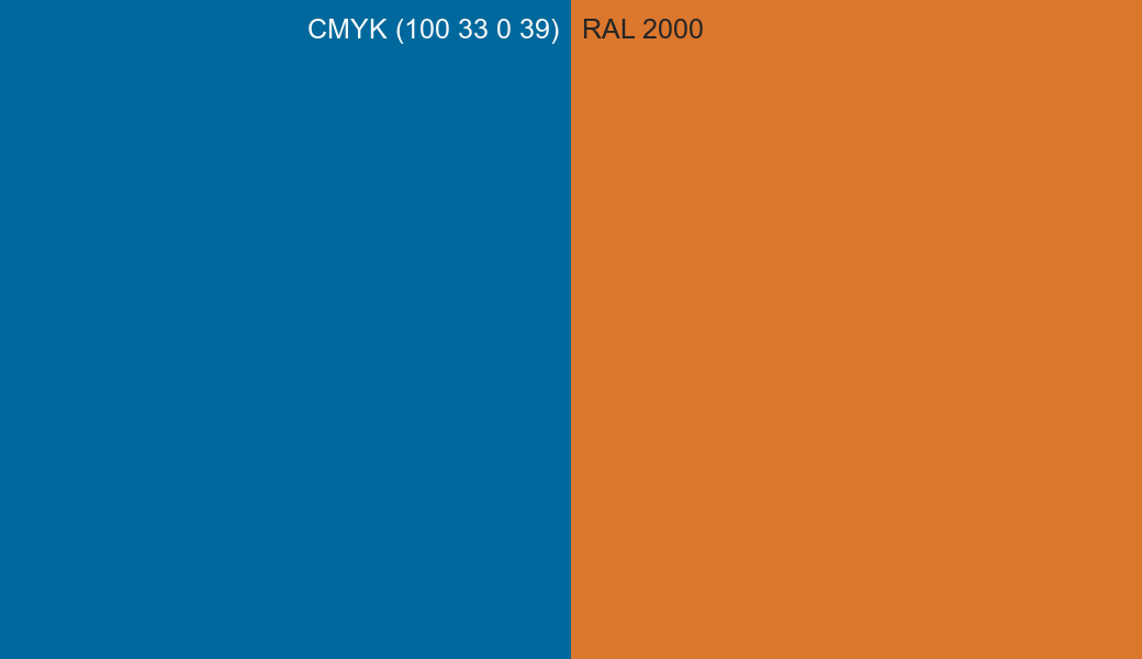 CMYK Color CMYK (100 33 0 39) vs RAL 2000 side by side comparison CMYK Color CMYK (100 33 0 39) vs RAL 2000 side by side comparison