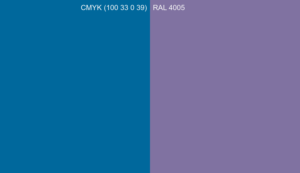 CMYK Color CMYK (100 33 0 39) vs RAL 4005 side by side comparison CMYK Color CMYK (100 33 0 39) vs RAL 4005 side by side comparison