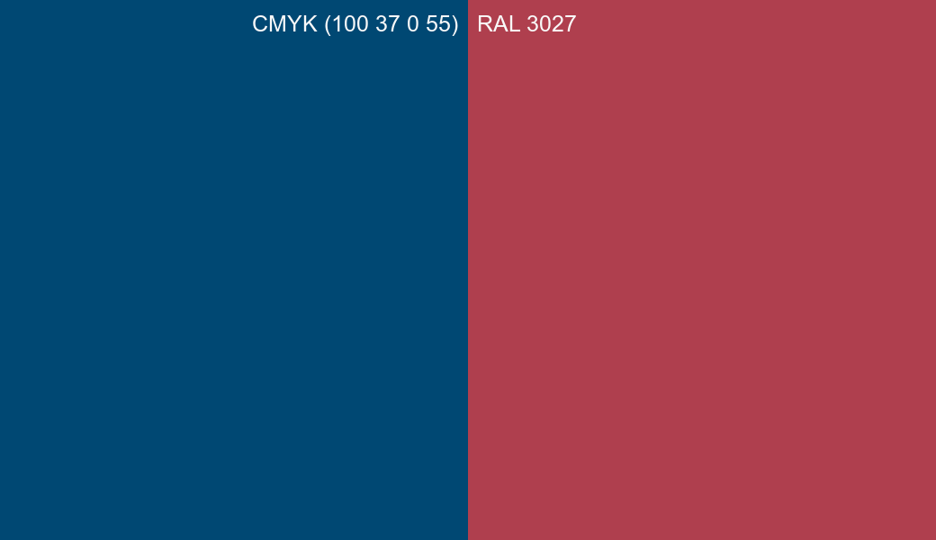 CMYK Color CMYK (100 37 0 55) vs RAL 3027 side by side comparison CMYK Color CMYK (100 37 0 55) vs RAL 3027 side by side comparison